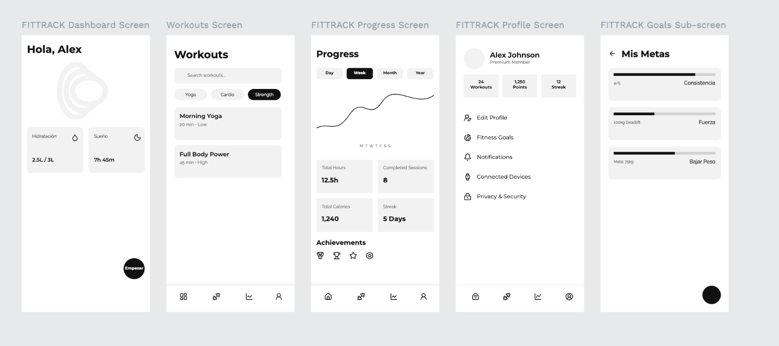 Penpot AI Wizard interface